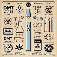 DMT Vape Safety Education